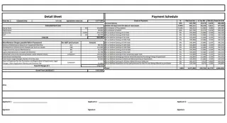 Auro Anantha Complete Costing Details